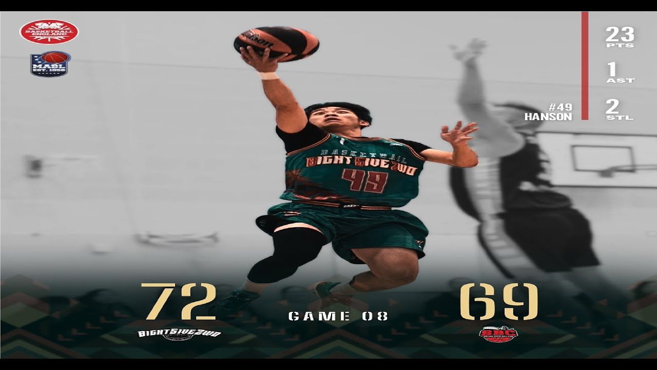 MABL 2025 - 2026 Div Championship Game 8 '8ight5ive2wo vs SBC White' Full Game