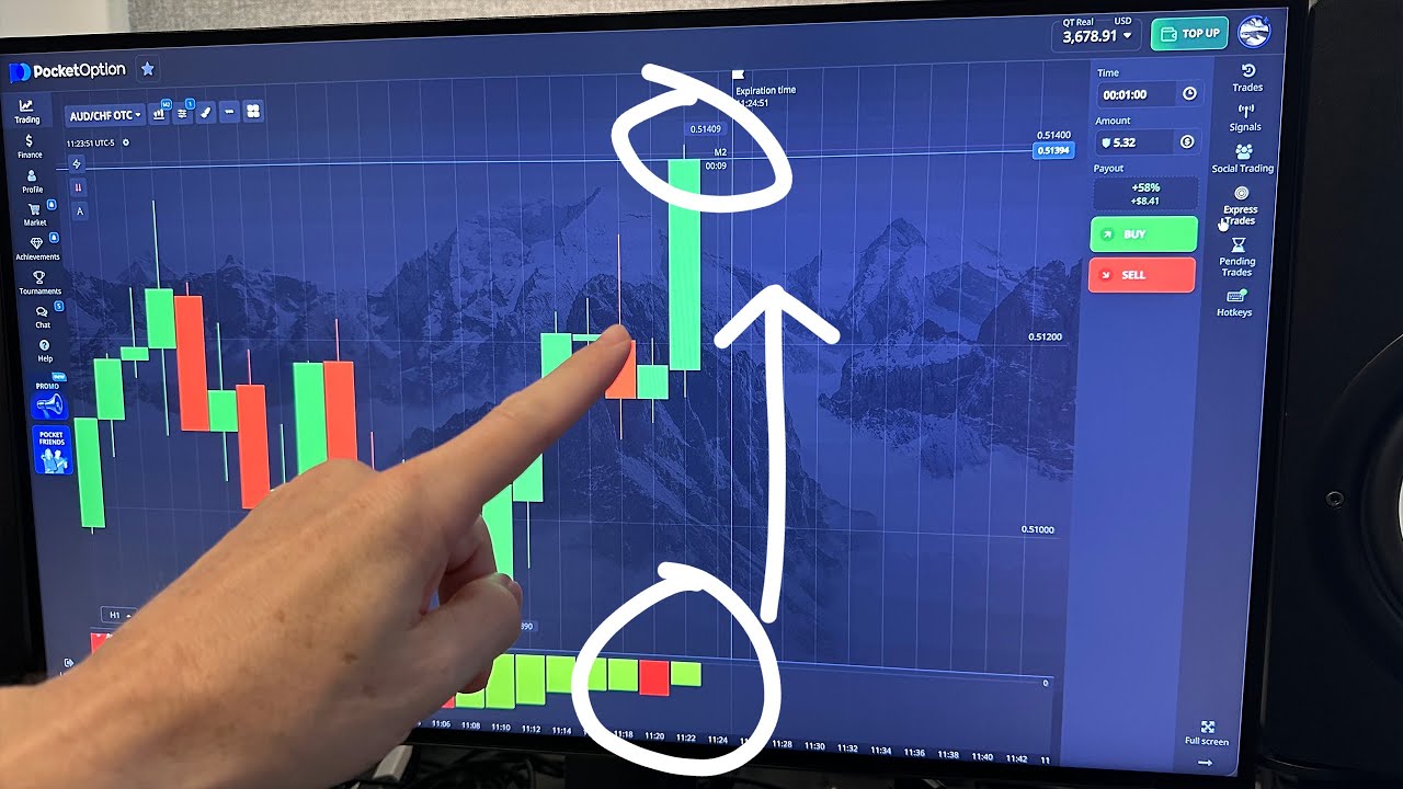 Pocket Option “PB” Strategy… My Wins Are Up!