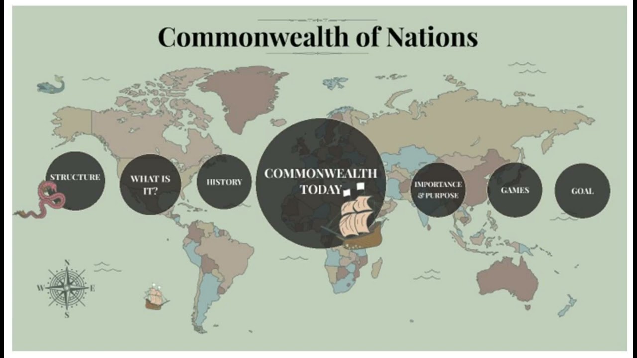 The Head of the Commonwealth and Commonwealth secretariat duties and roles.