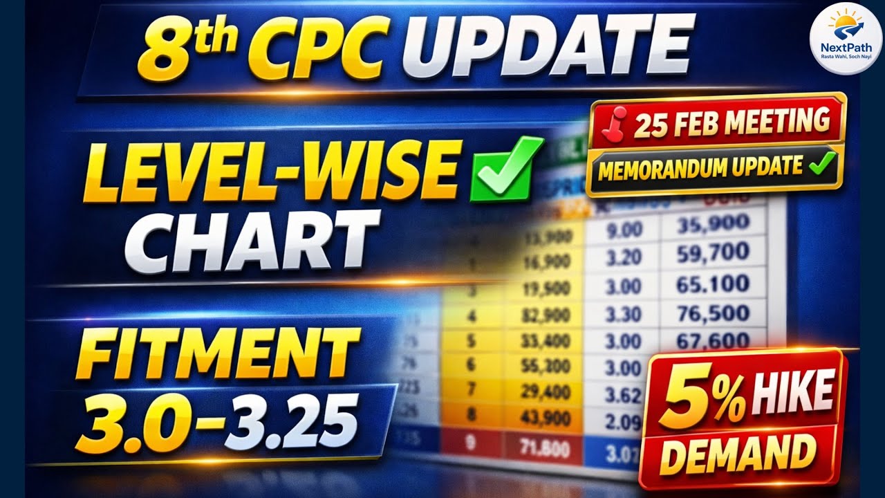 8th Pay Commission 2026 New Update 🔥 Fitment Factor 3.0&ndash;3.25 + 5% Hike Demand