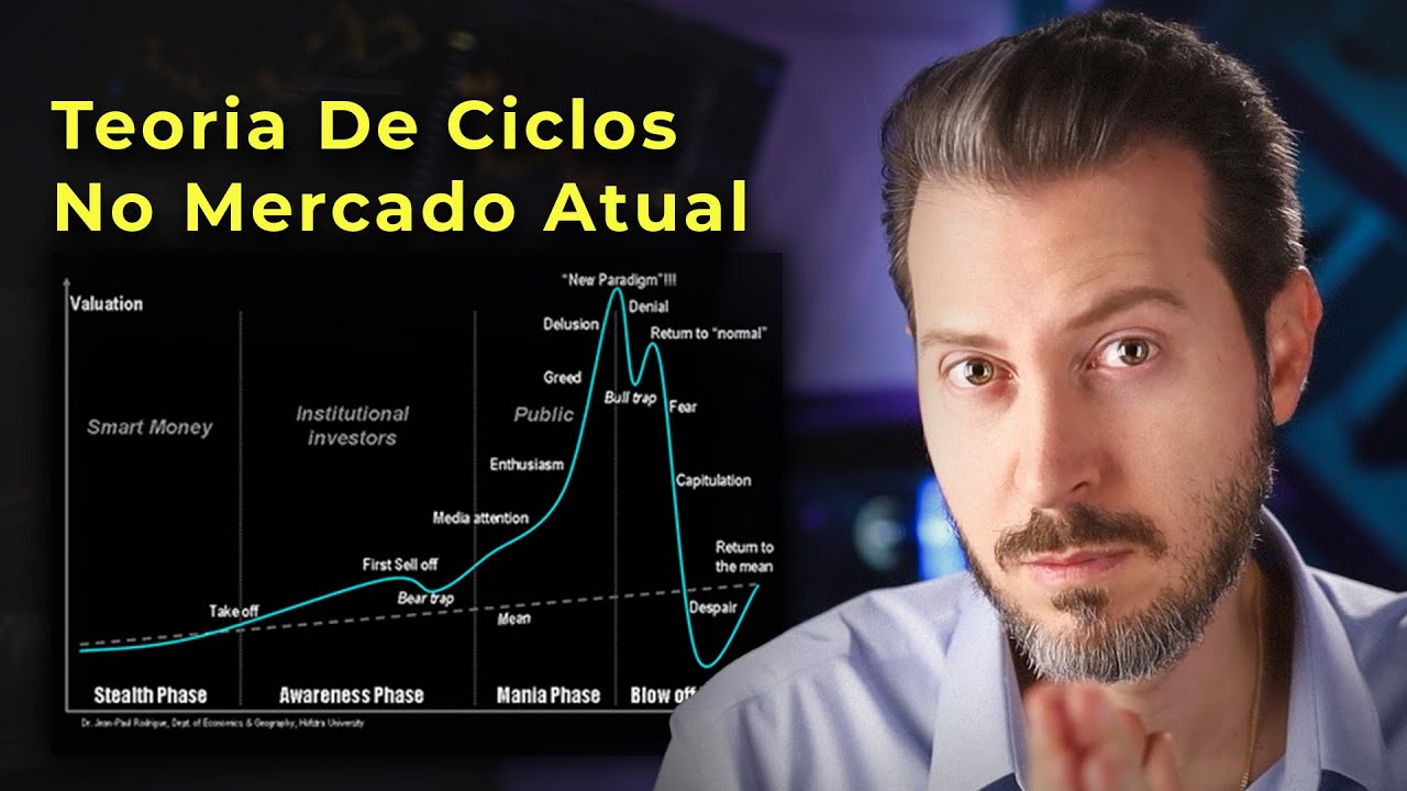 Todo Investidor Precisa Saber Disso