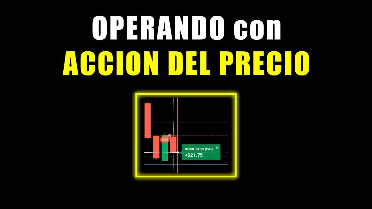 Reversion V, CONTEO de Velas y Micro Rangos | Acción del Precio