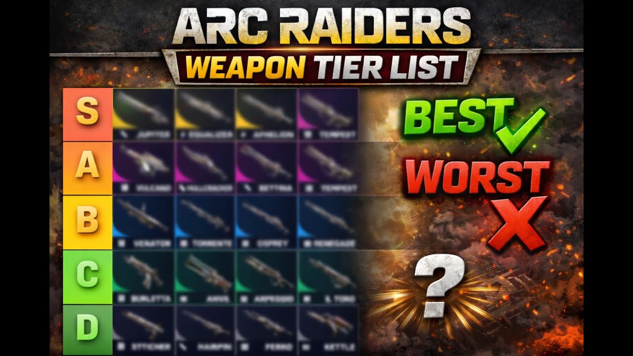 Arc Raiders Weapon Tier List – BEST & WORST Guns Ranked (2026)