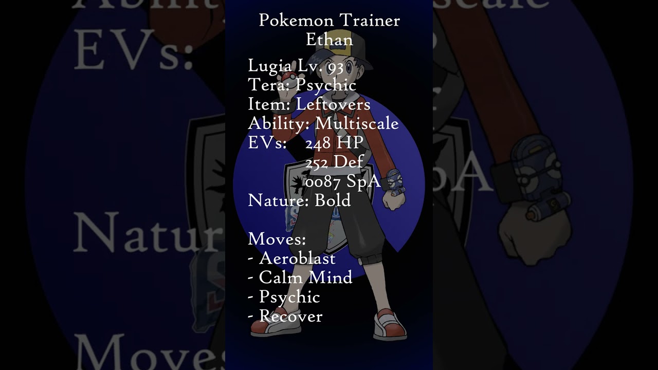 Pokemon Trainer Ethan's Team! 