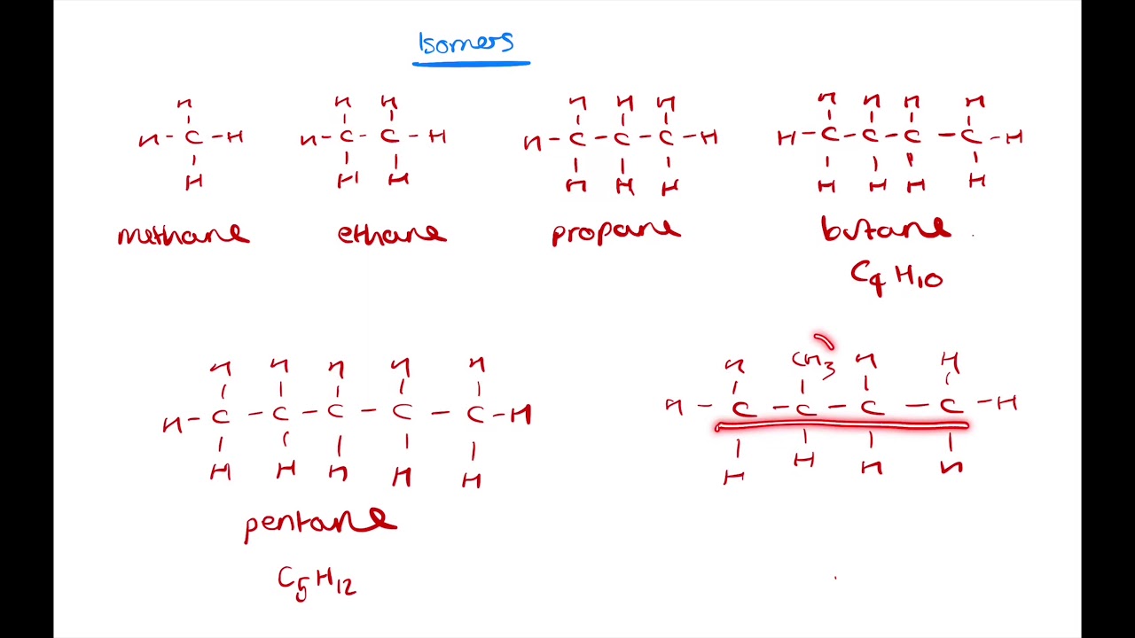 GCSE Chemistry Isomers of Alkanes and Alkenes
