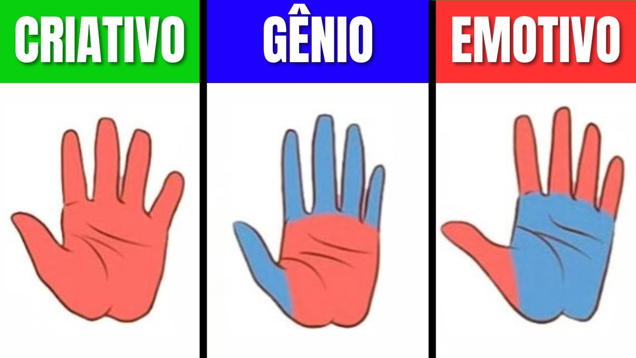 TESTE DE PERSONALIDADE