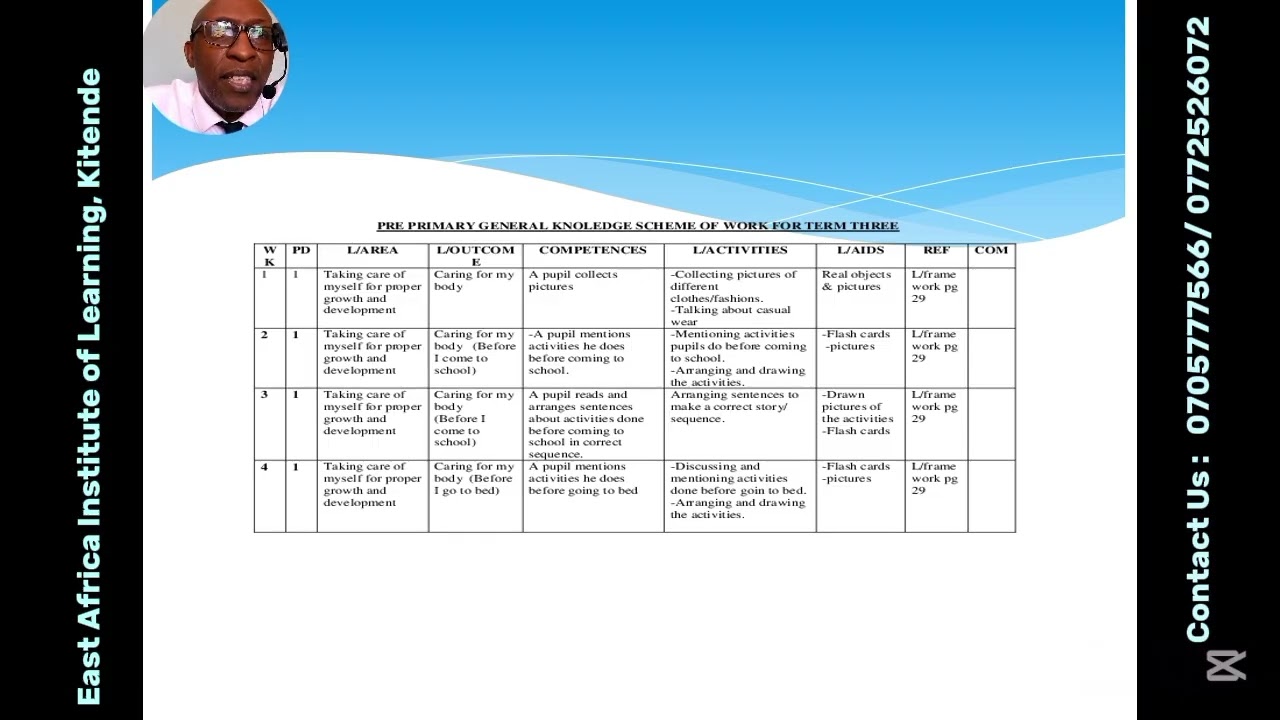 Topic: SCHEME OF WORK