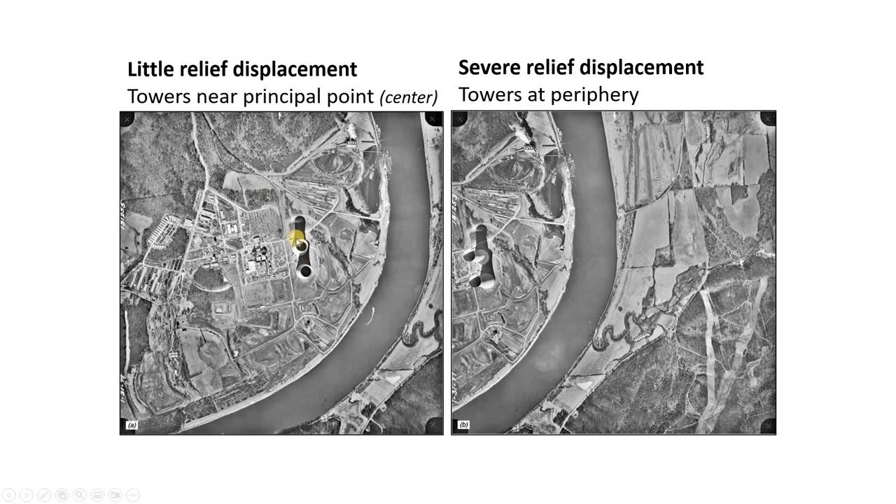 Estimating elevation from stereo images (stereoscopic parallax) (C13, V2)