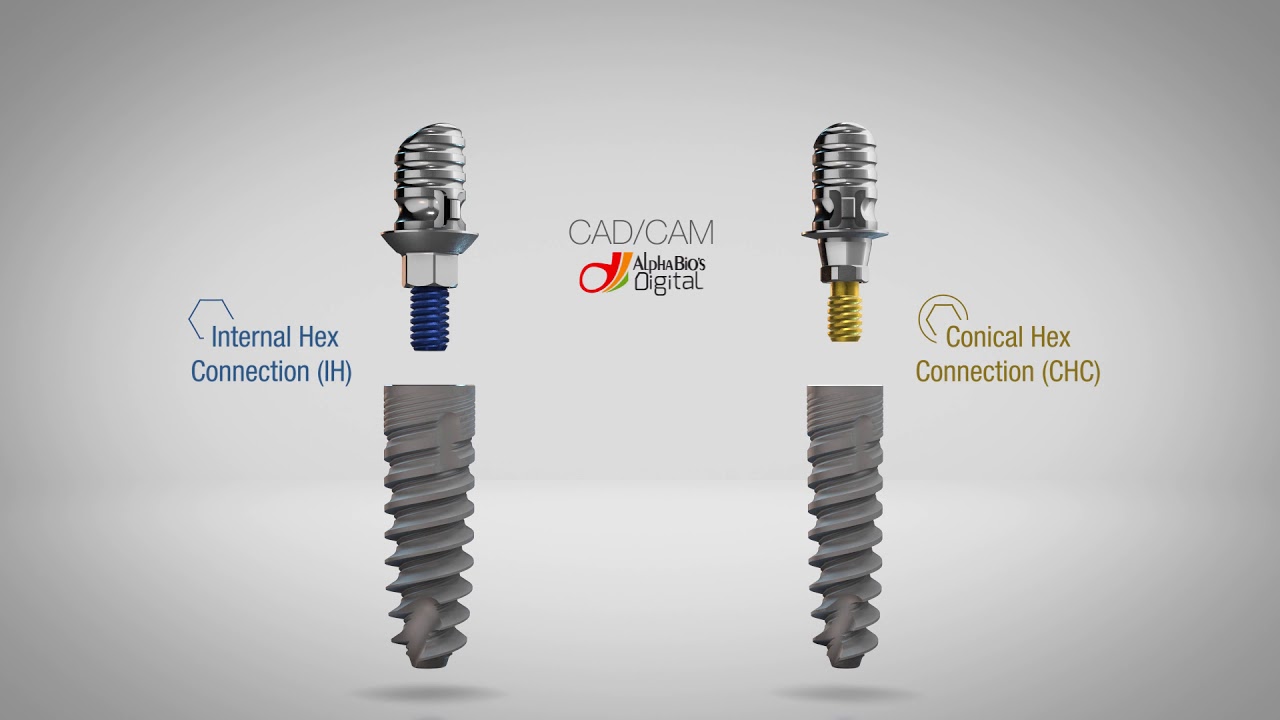 Internal Hex & Conical Hex  Implant Connections  | Alpha-Bio Tec
