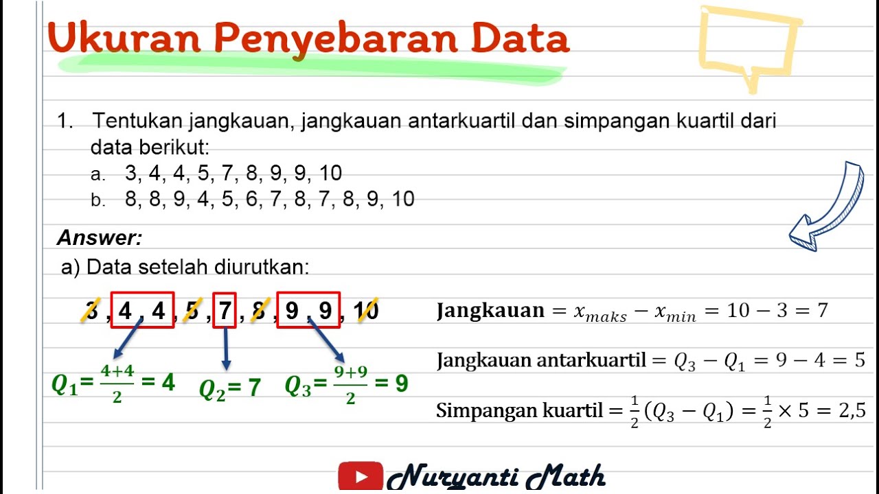 Ukuran Penyebaran Data (Jangkauan, Jangkauan Antarkuartil, Simpangan Kuartil) - STATISTIKA Kelas 8