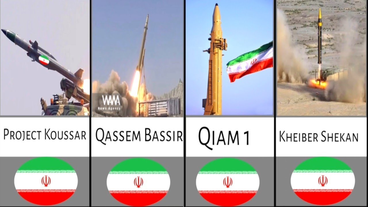 Iran's Most dangerous and Powerful Missile List 2025