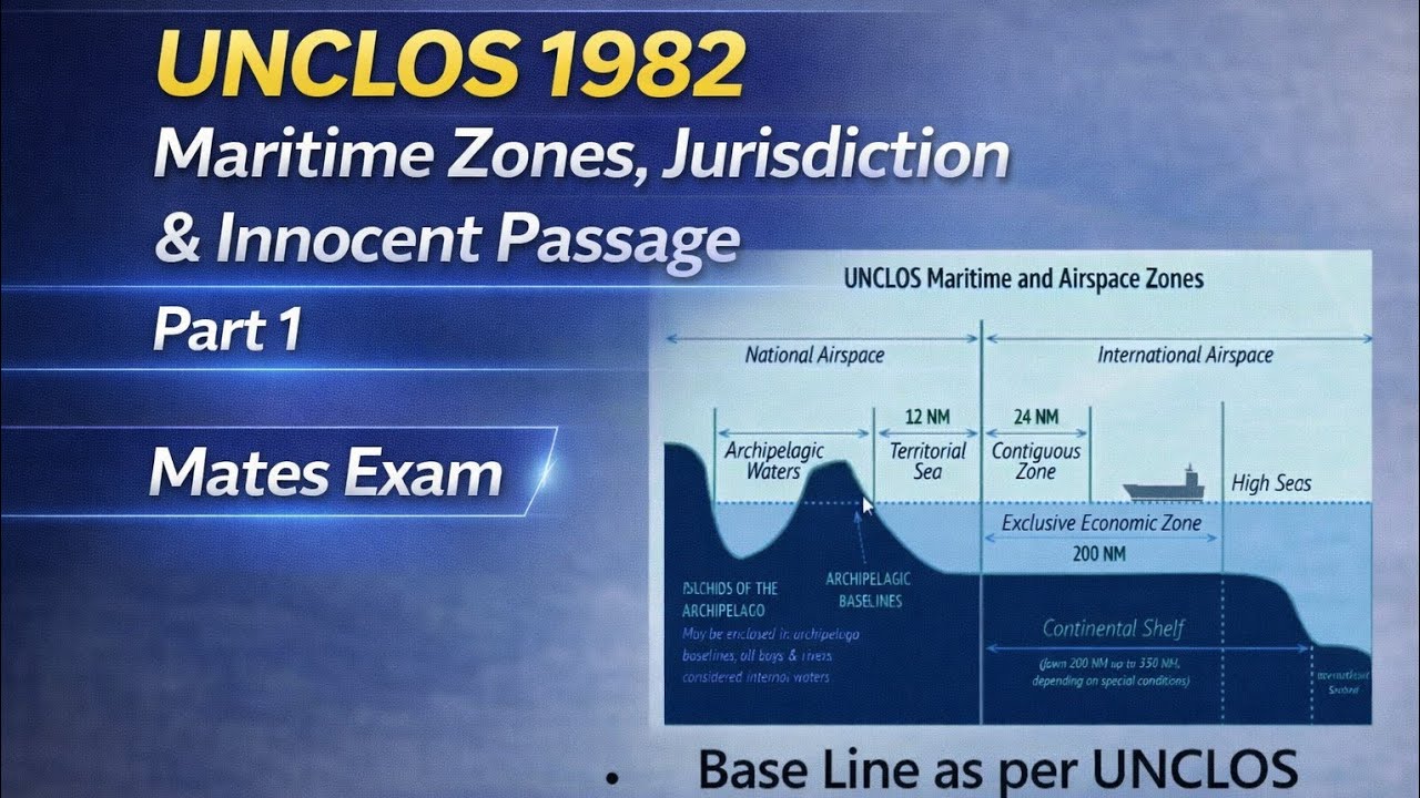 UNCLOS 1982 | Maritime Zones, Jurisdiction & Innocent Passage | Mates exam