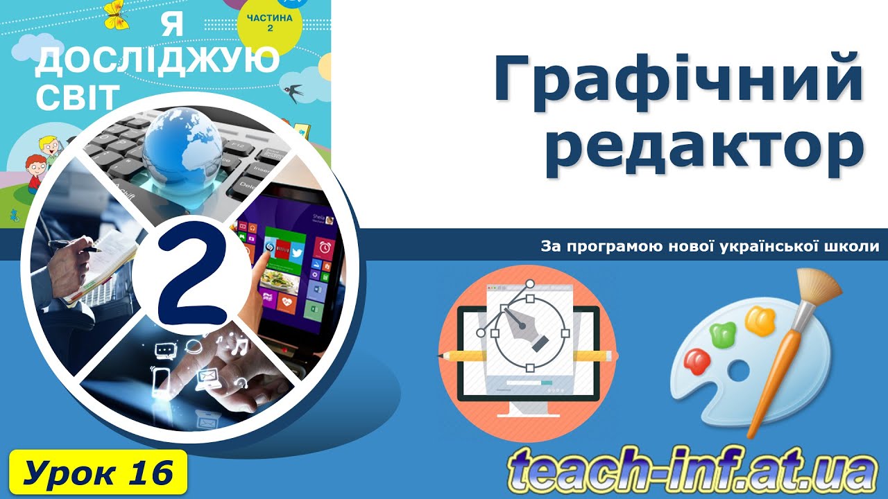 2 клас. Урок 15. Графічний редактор
