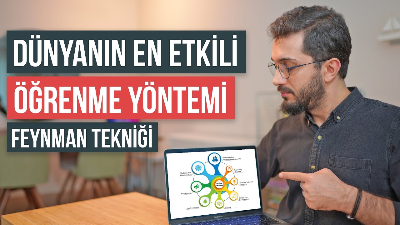 Dünyanın en Etkili Öğrenme Yöntemi (en Hızlı ve en Basiti)