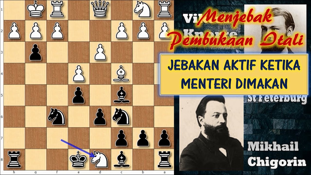 Jebakan Catur || Mengatasi Italian Game | Pengorbanan Menteri Mikhail Chigorin melawan Victor Knorre
