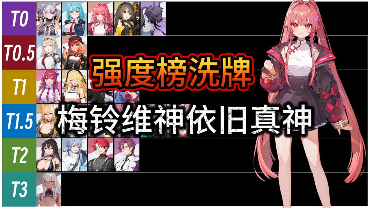 【卡厄思夢境】强度榜洗牌，T0人权依然稳定，梅铃维神依旧真神