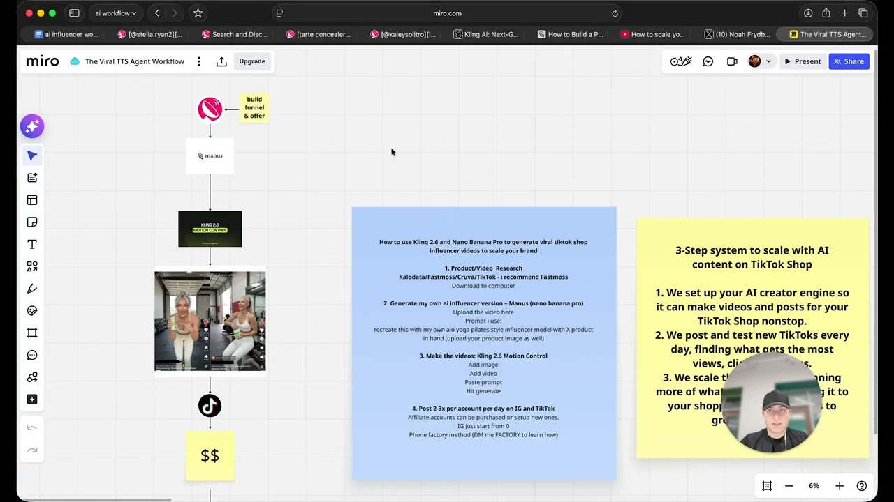 How to make a TikTok Shop AI influencer workflow