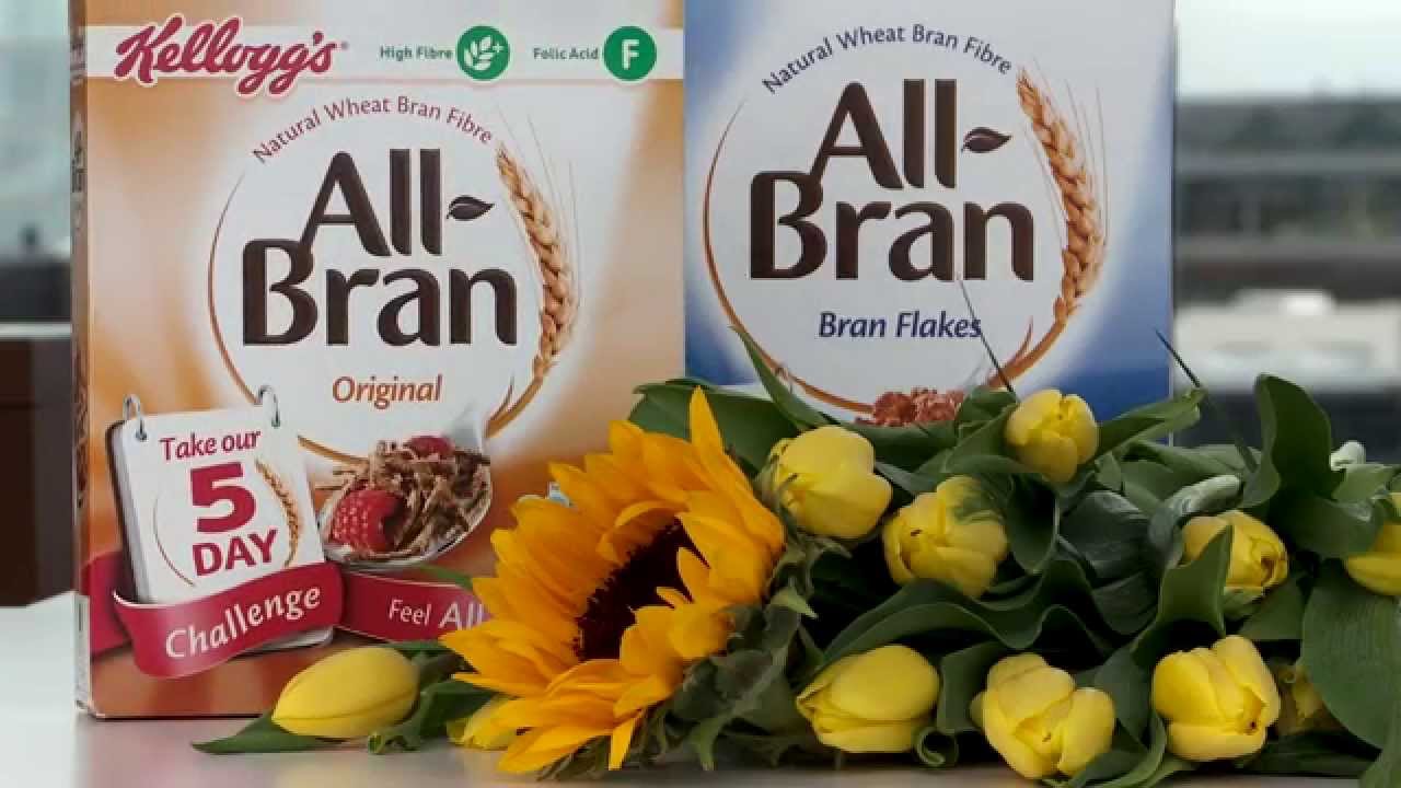 Kelloggs All Bran Save Our Stomachs Survey findings