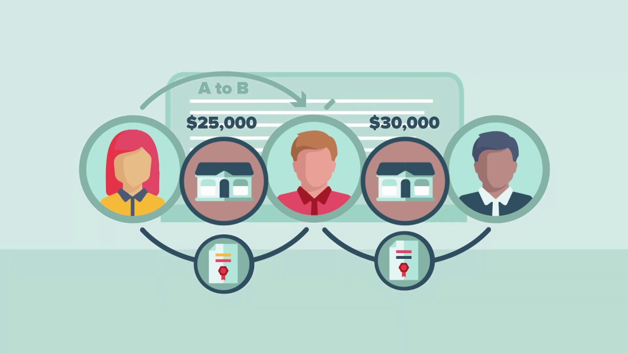 Real Estate Wholesaling Explained: How a Double Closing Works