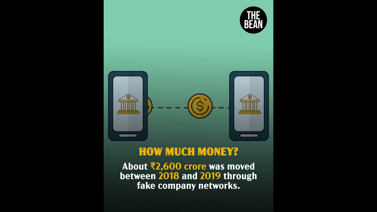 CBI Exposes ₹2,605 Crore Scam Between Yes Bank & Anil Ambani!