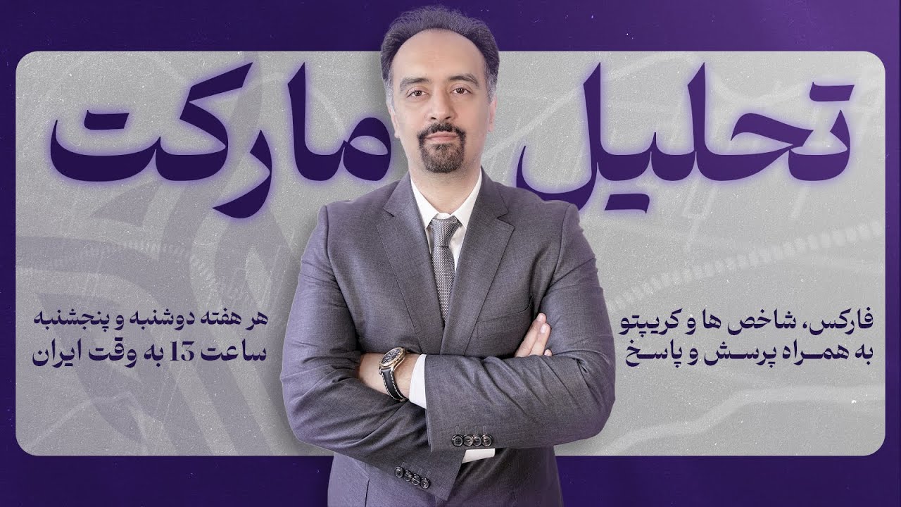 Анализ рынка