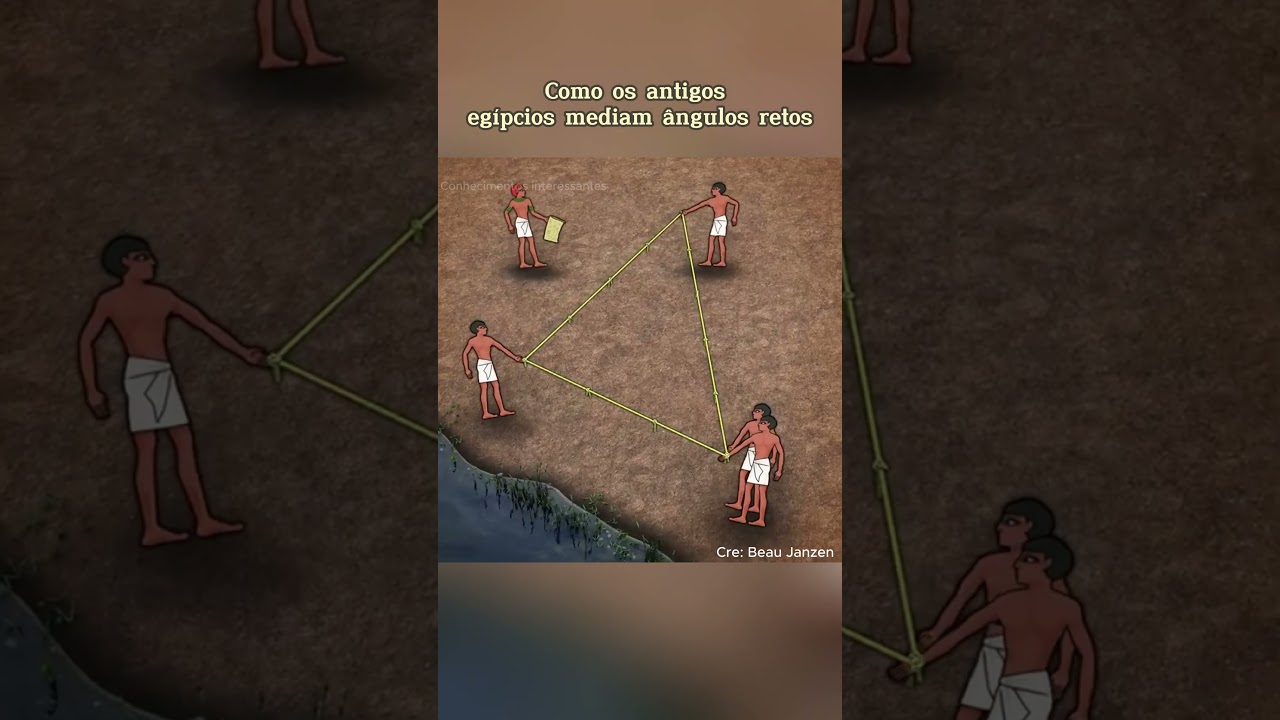 Como os antigos eg&iacute;pcios mediam &acirc;ngulos retos