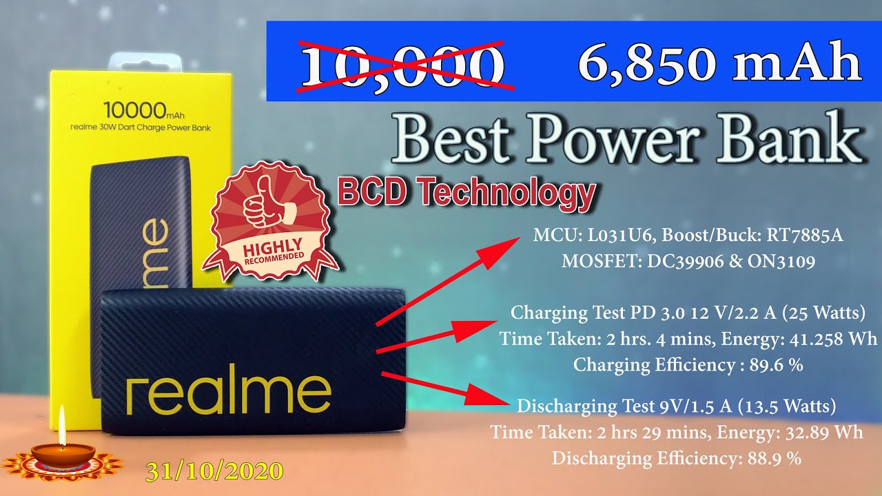 #6580mAh Realme #30Watt #DART Power Bank #Capacity, #Charging Time Testing & #Teardown 🛠💥🙈
