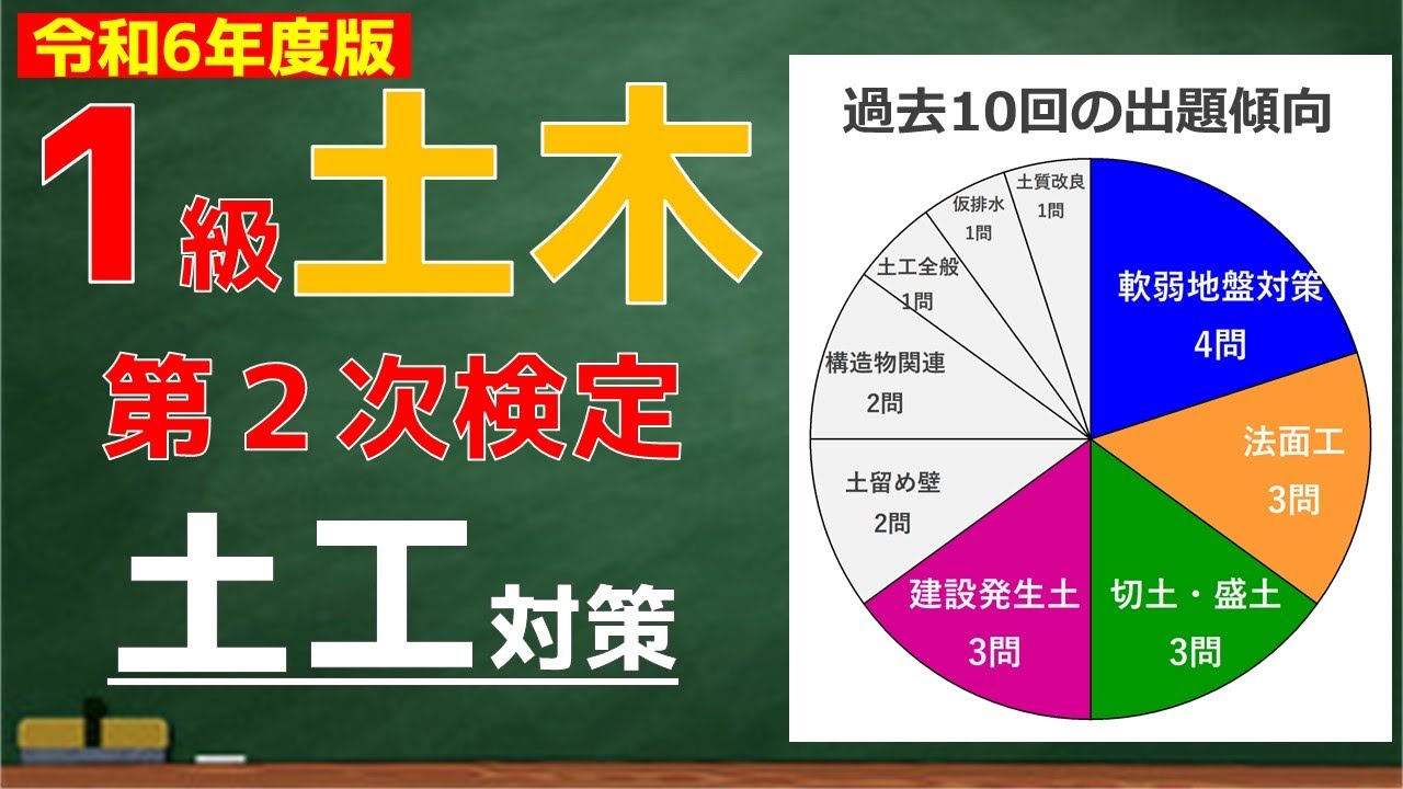 1級土木施工管理技士「第2次検定」～出題傾向を踏まえた土工対策～