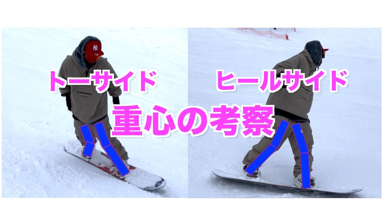 前振りでのトーサイド、ヒールサイドの重心移動の考察