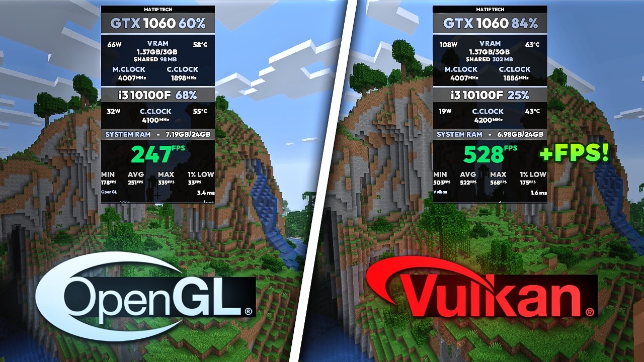 This Will Be Minecraft's CRAZIEST CHANGE Yet - Vulkan vs OpenGL comparison!