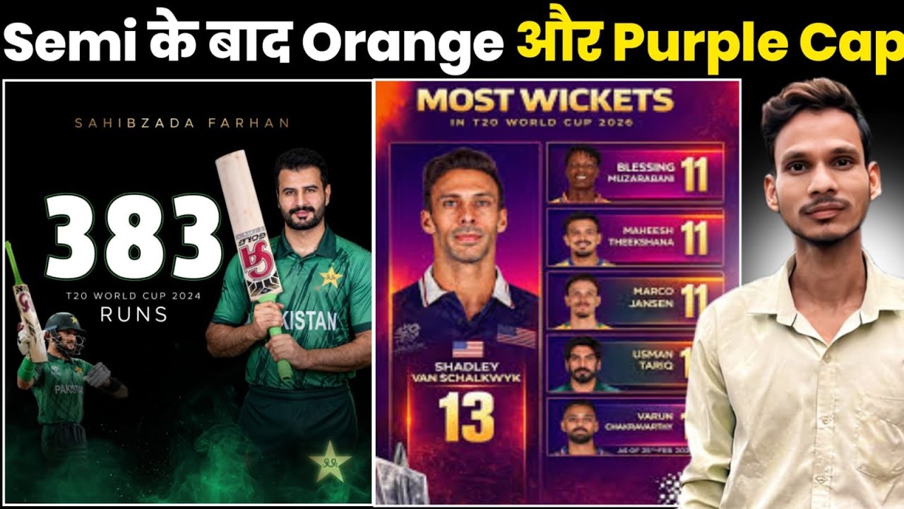 सेमीफाइनल के बाद किसके सबसे ज्यादा रन & विकेट | Most Runs Most Wickets in T20 World Cup 2026 