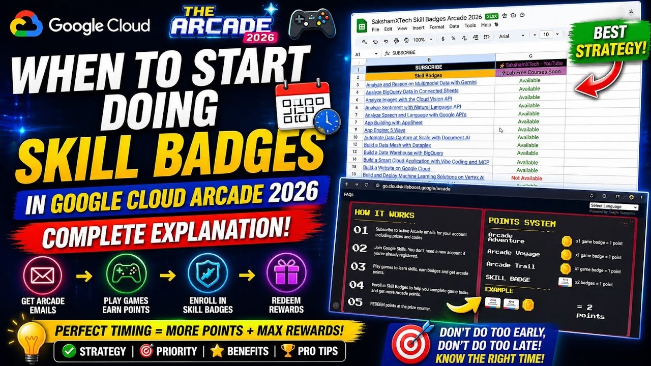 When to Start Skill Badges in Google Cloud Arcade 2026 🎯 Full Strategy Guide 🚀