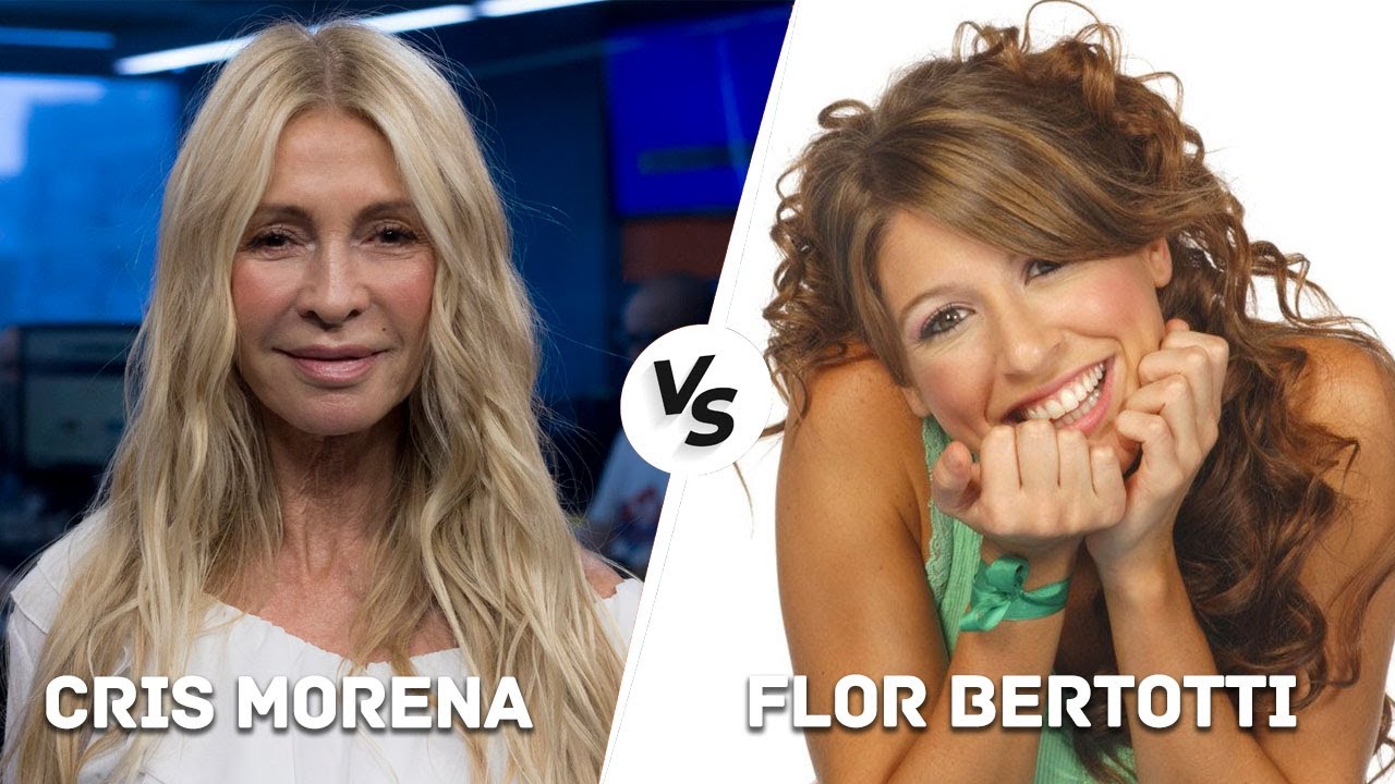 Peleas Mediáticas #002 Cris Morena vs Florencia Bertotti | DOCUMENTAL TV EN CADA MOMENTO