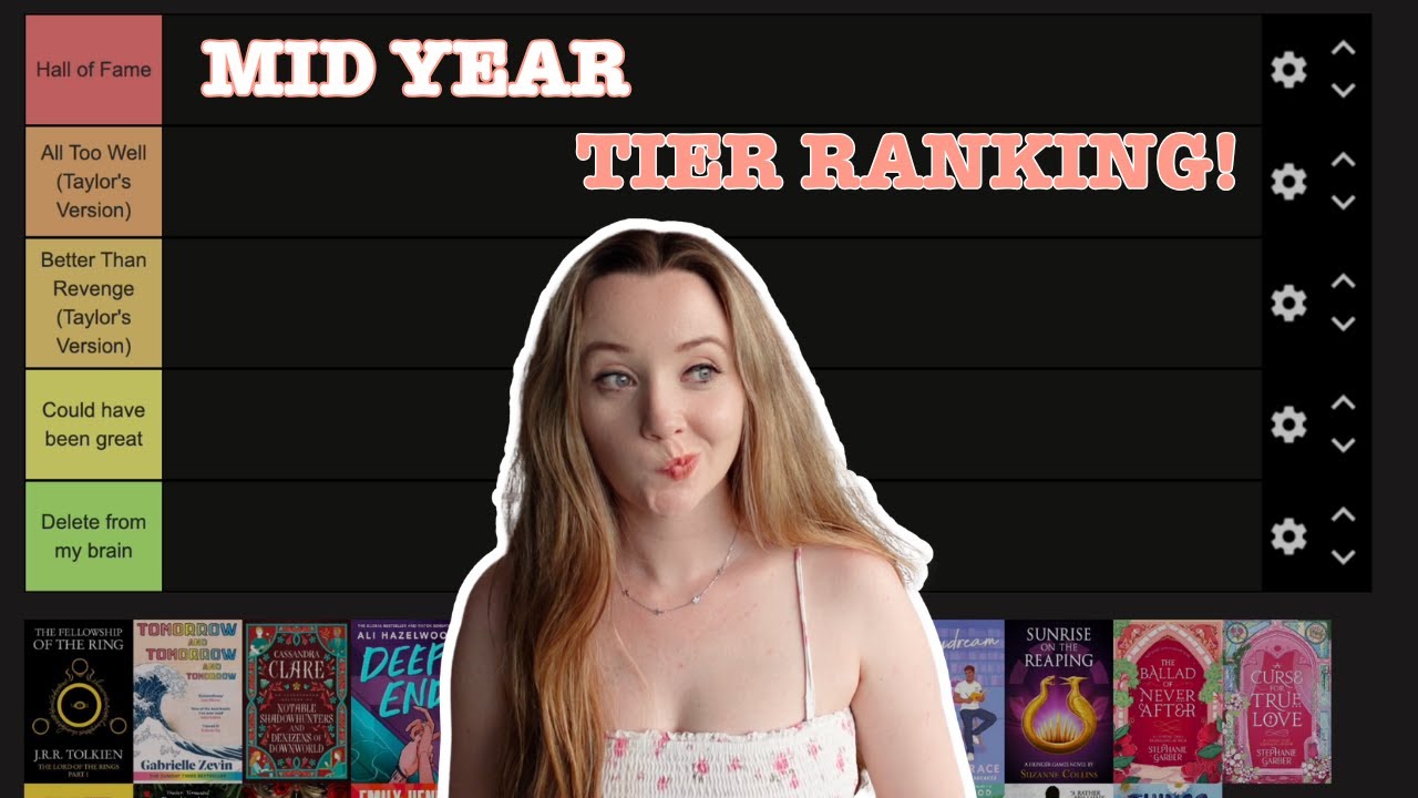 Mid Year Tier Ranking!