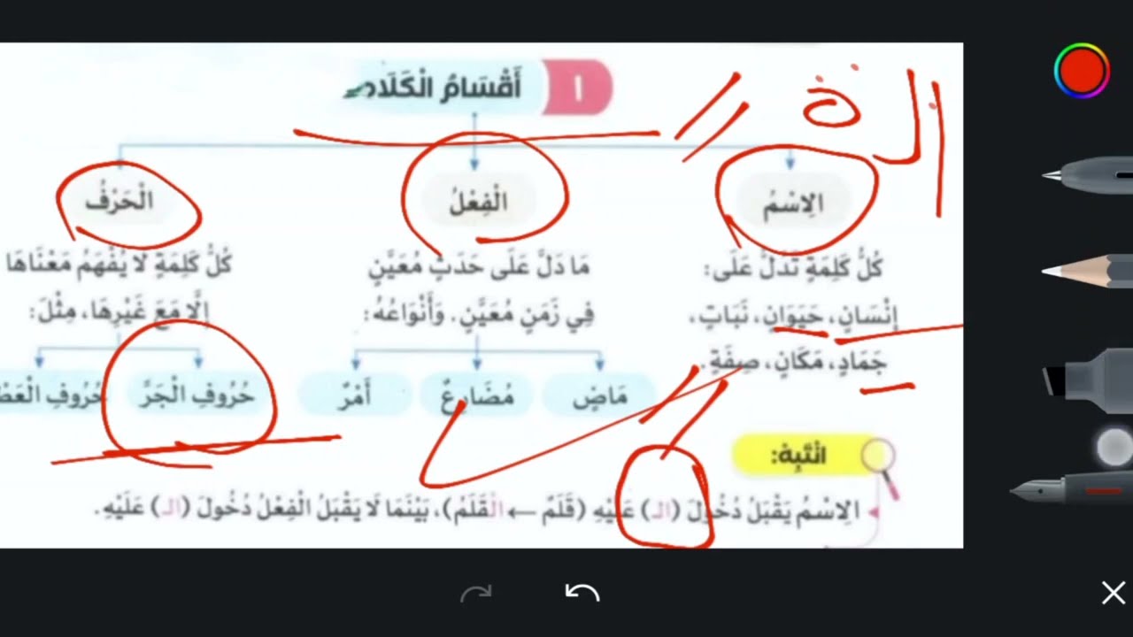 تالتة ابتدائي هتمتحن 🙆 ازاى تعرفي ان ابنك متأسس كويس وجاهز لمنهج سنة تالتة 🤔