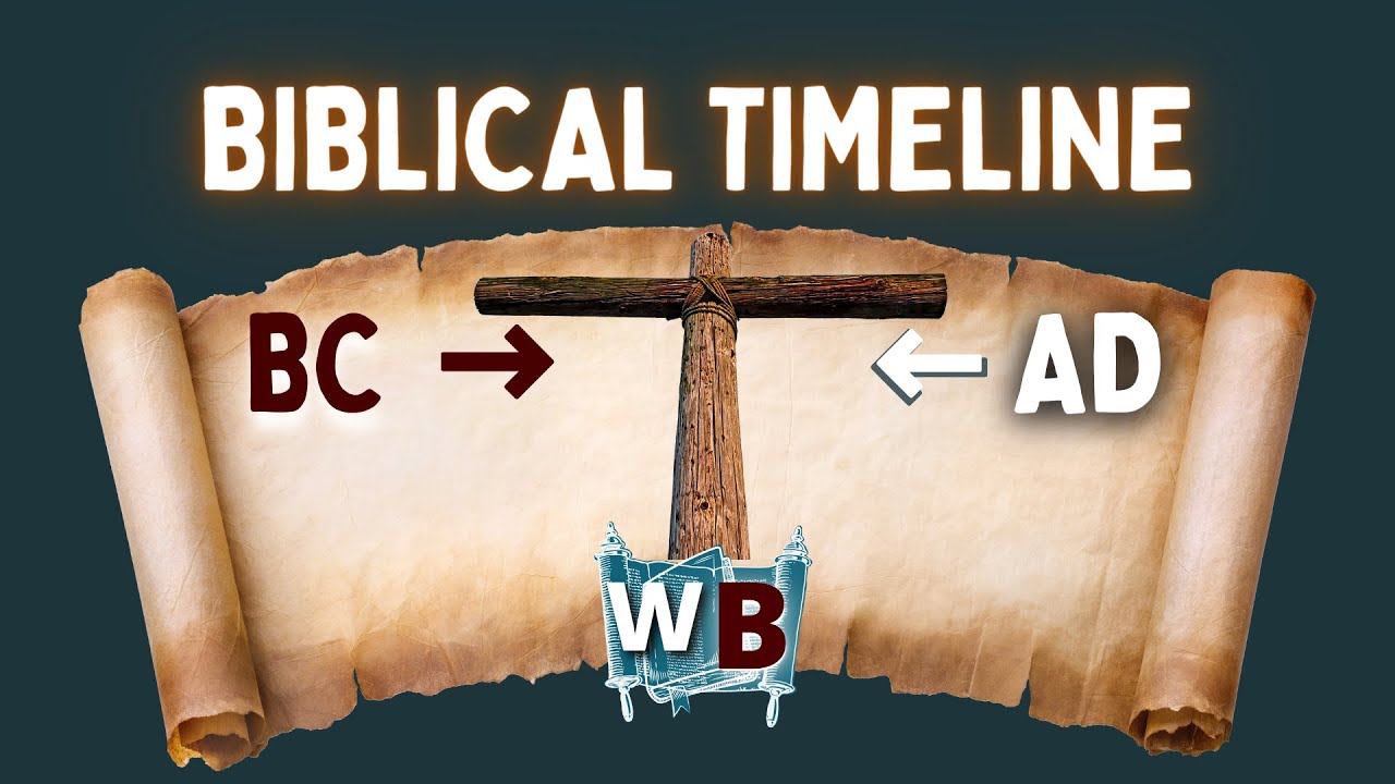 Whole Biblical Timeline - Jesus In The Old Testament