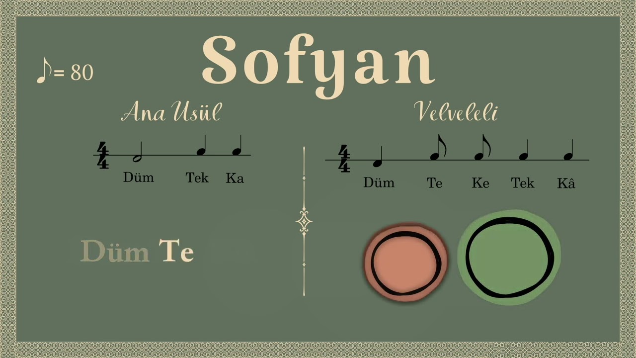 Dört Zamanlı Usul: Sofyan 4/4 80bpm