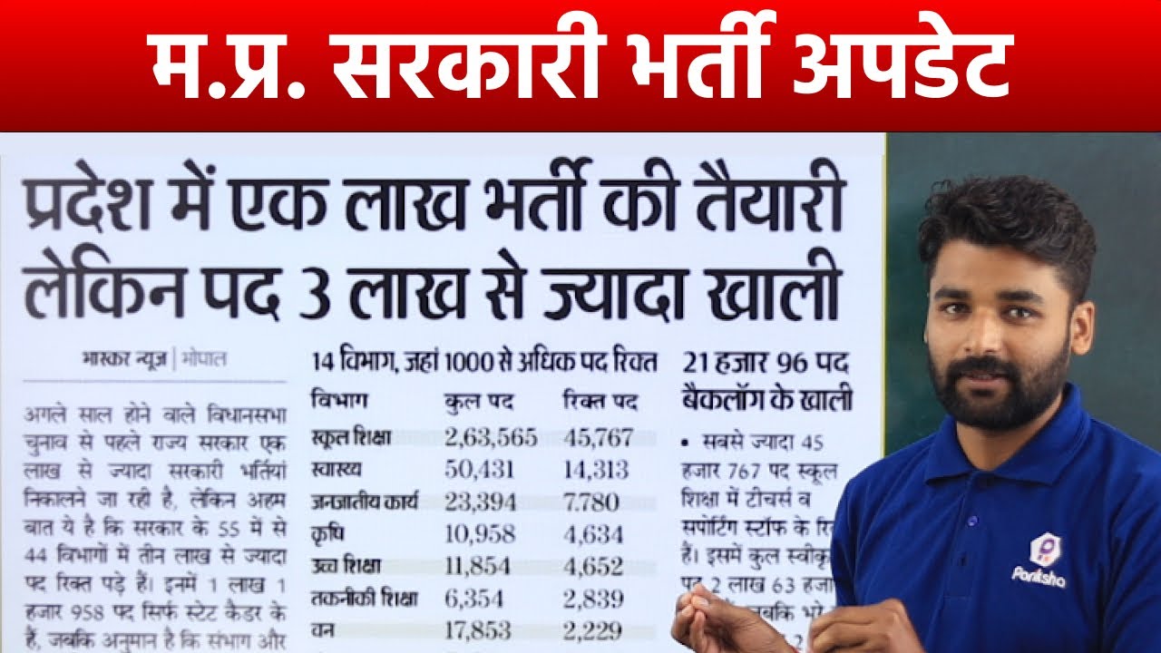 MP New Vacancy 2022 | MP Job Vacancy 2022 | Vyapam Vacancy Latest NEWS 2022 | MPPSC | Vyapam | MPPEB
