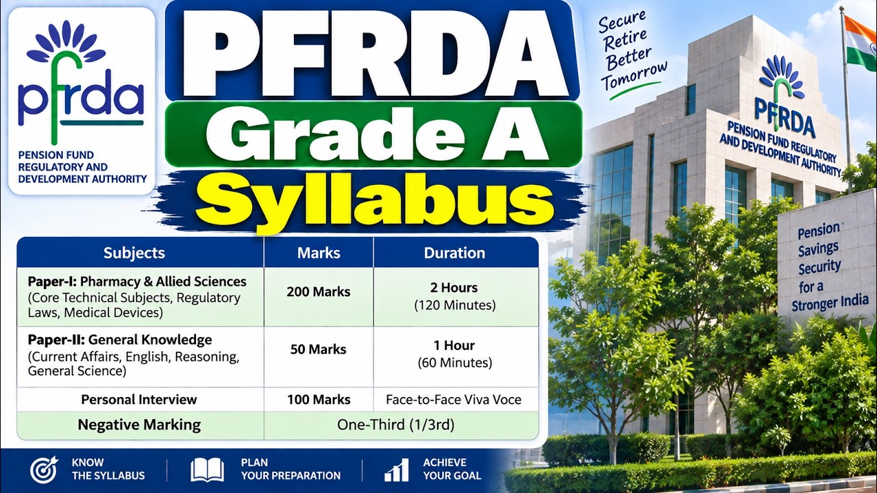 PFRDA Grade A Syllabus 2026 | PFRDA Grade A Notification 2026 Syllabus | PFRDA Syllabus 2026