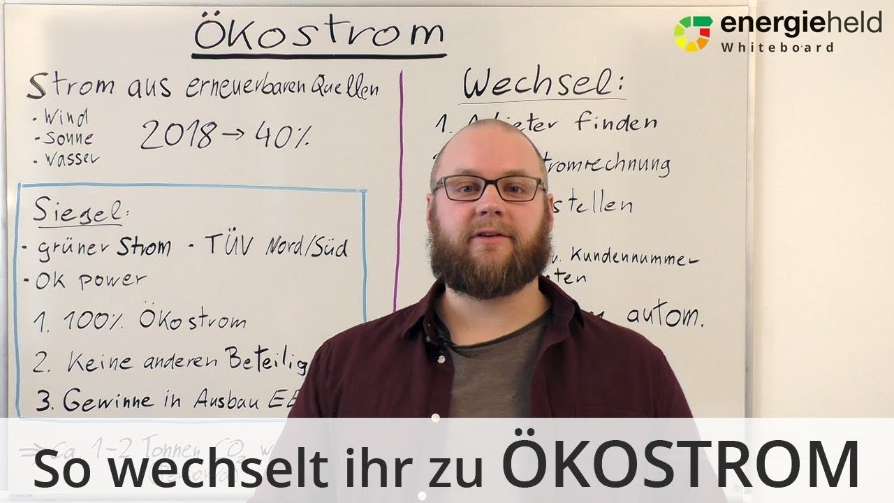 Ökostrom - So wechselst du sinnvoll den Anbieter | Energieheld-Whiteboard