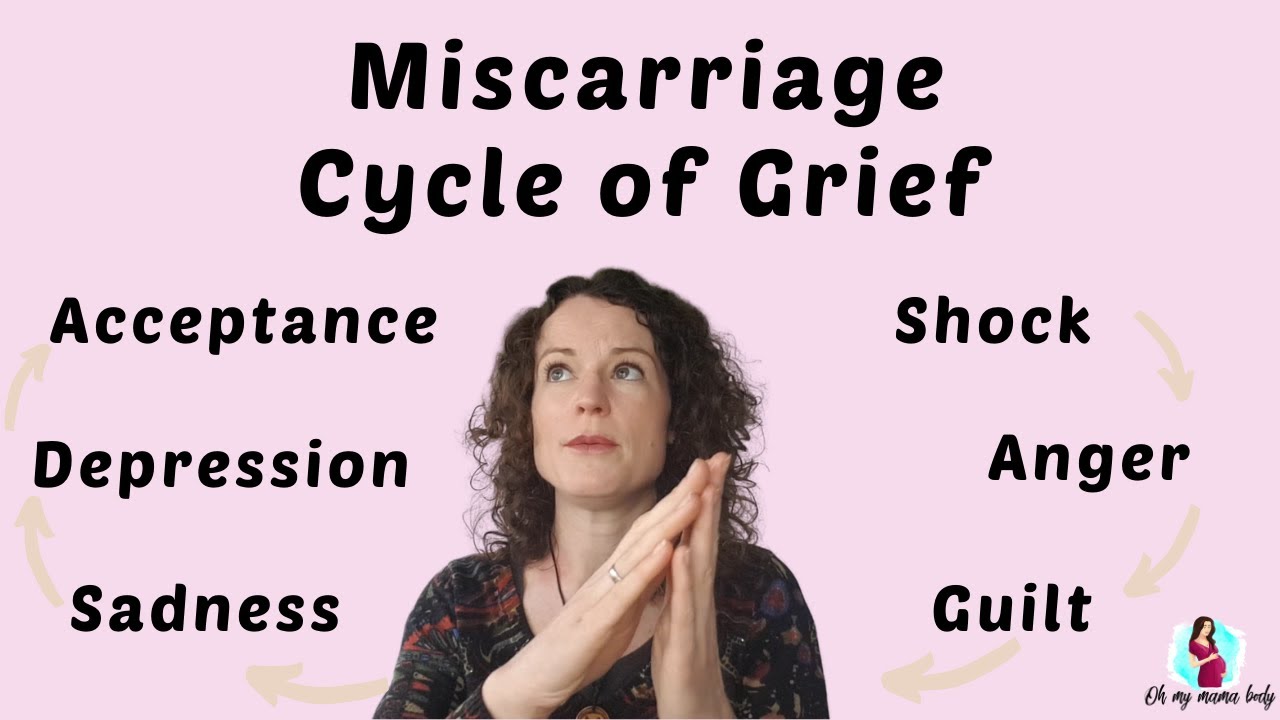 Coping After Pregnancy Loss || The Cycle of Grief Explained