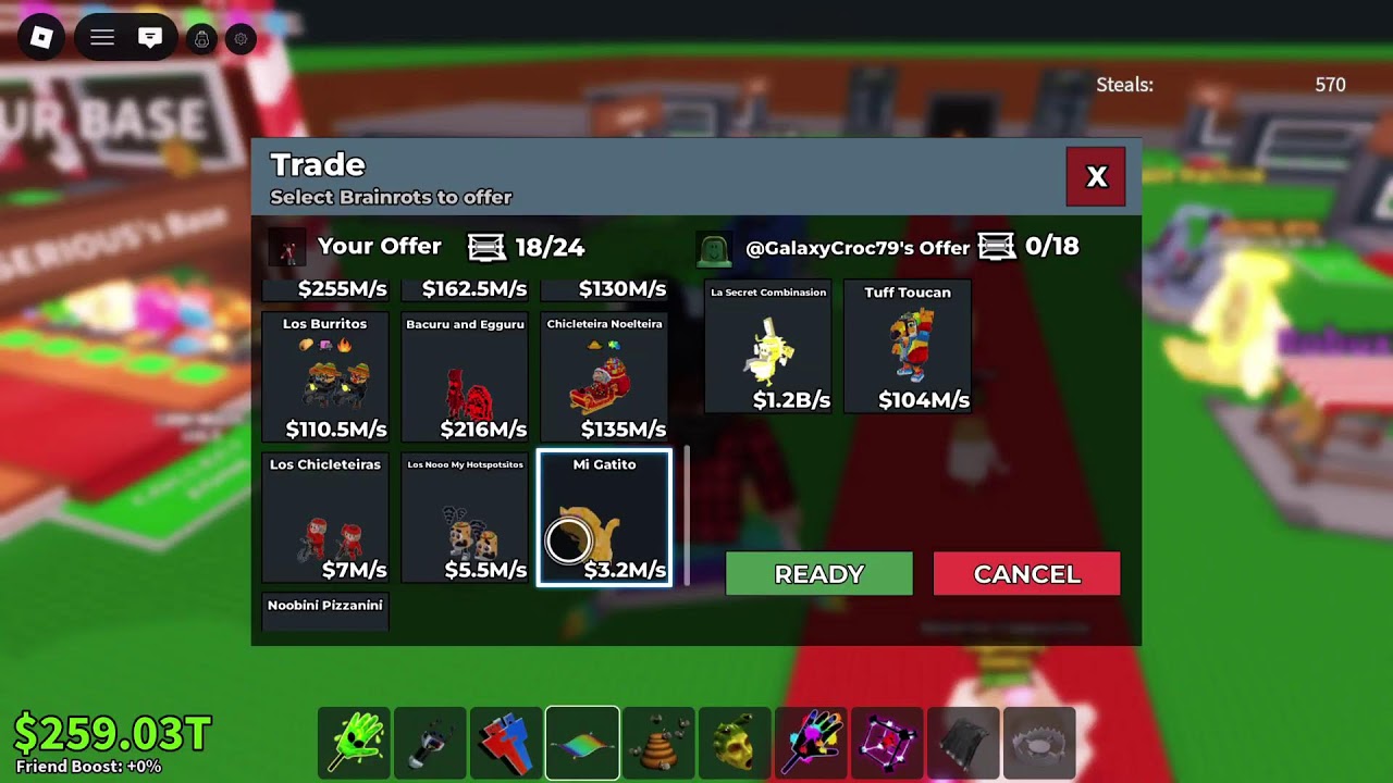 Sab trading