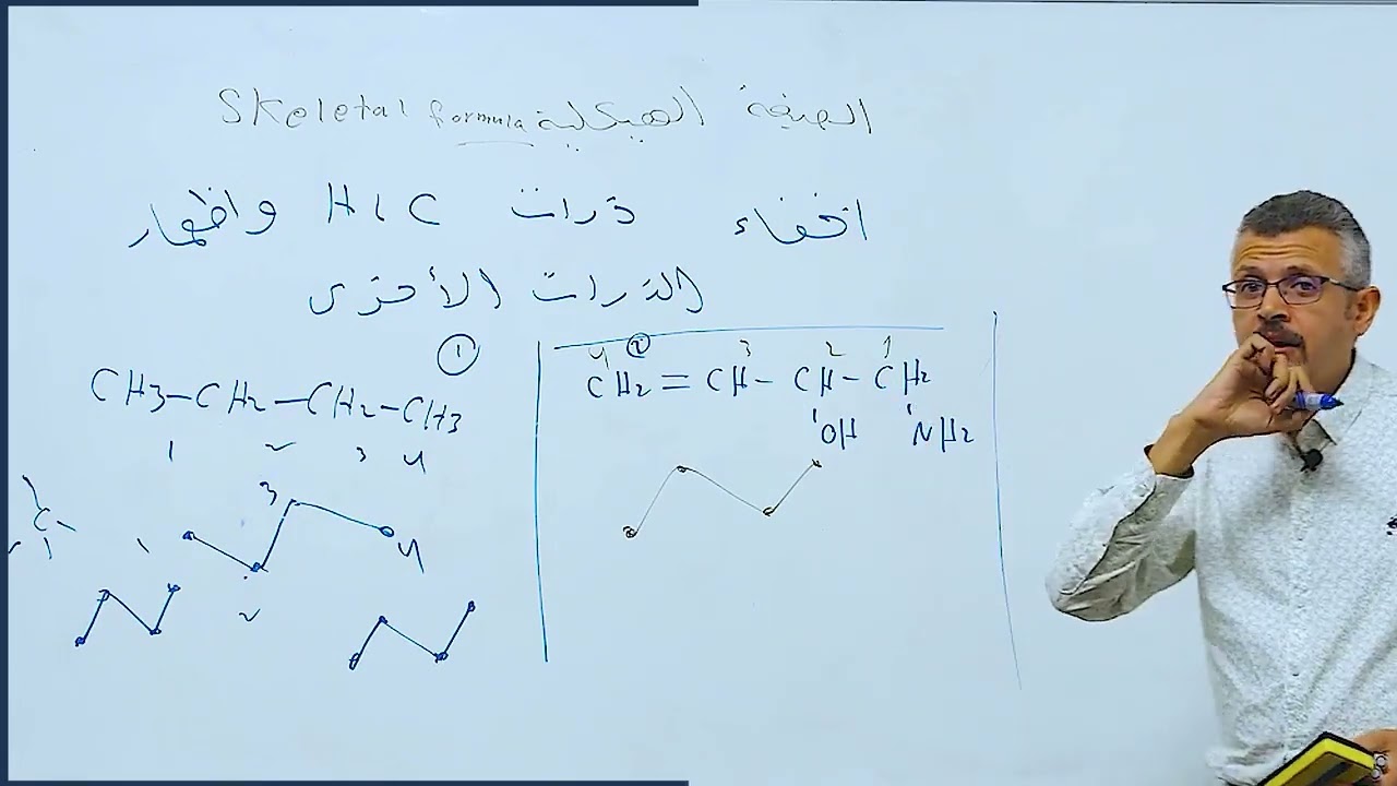 المجموعات الوضيفية 4  د عصام محمد