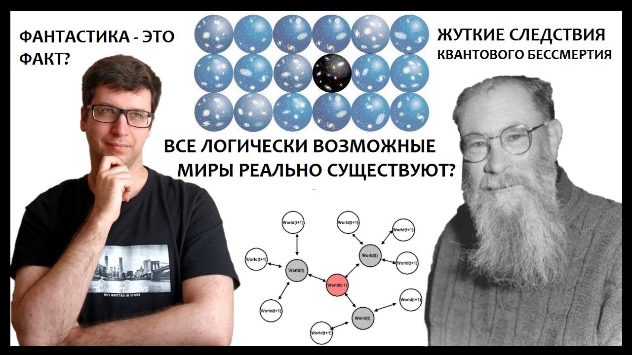 Модальный реализм Дэвида Льюиса – аналитическая метафизика логически возможных миров