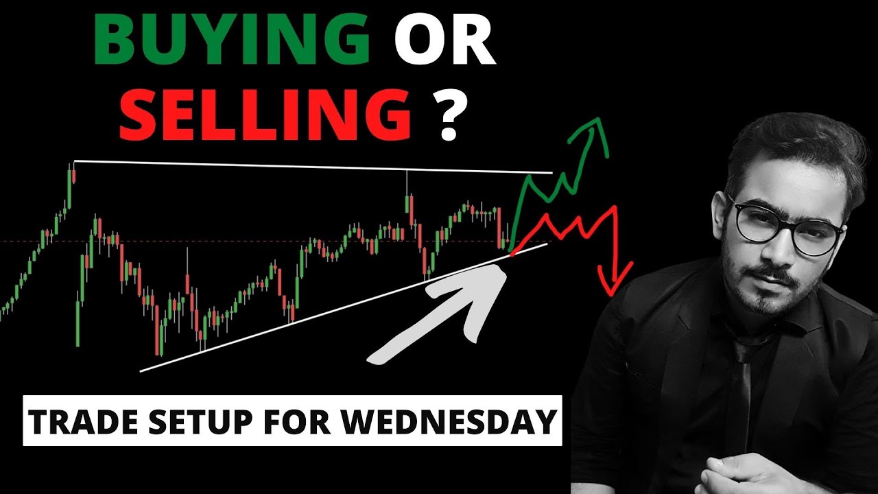 Trade Setup for Wednesday | Nifty & Banknifty Analysis | Levels & Target