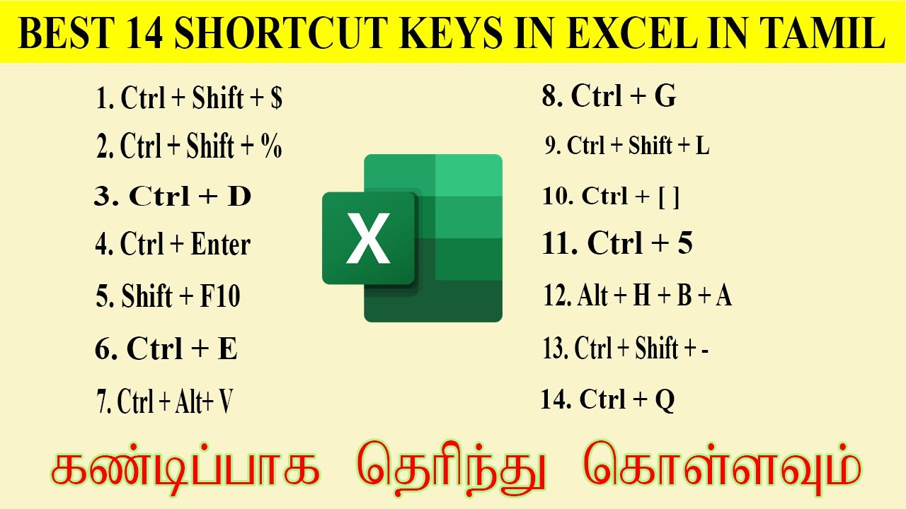 BEST SHORTCUT KEYS IN EXCEL | TOP 14 SHORTCUT KEYS IN EXCEL