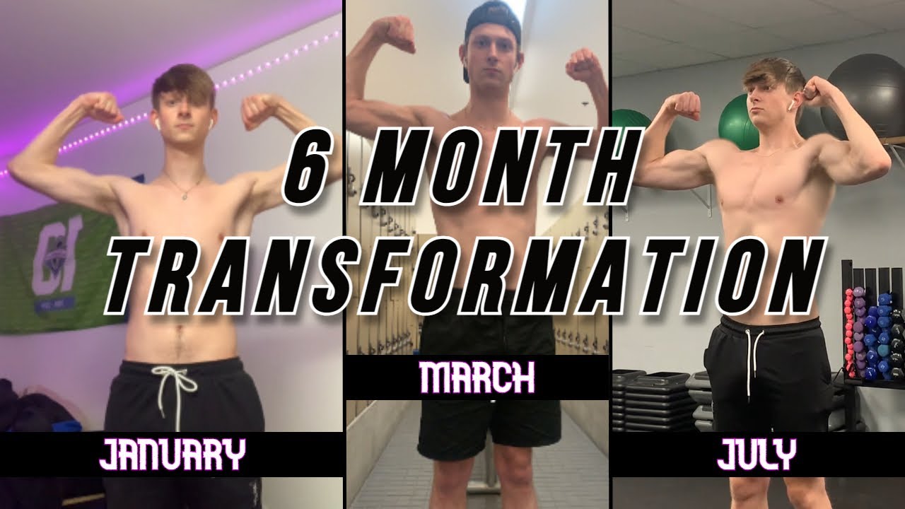 My *REALISTIC* 6 Month Skinny Bulk Transformation