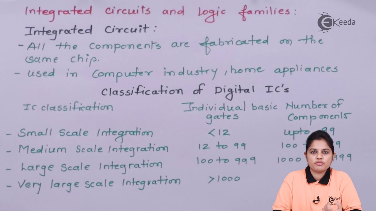 Integrated Circuit and Logic Families - Digital Logic and Logic Families - Industrial Electronics