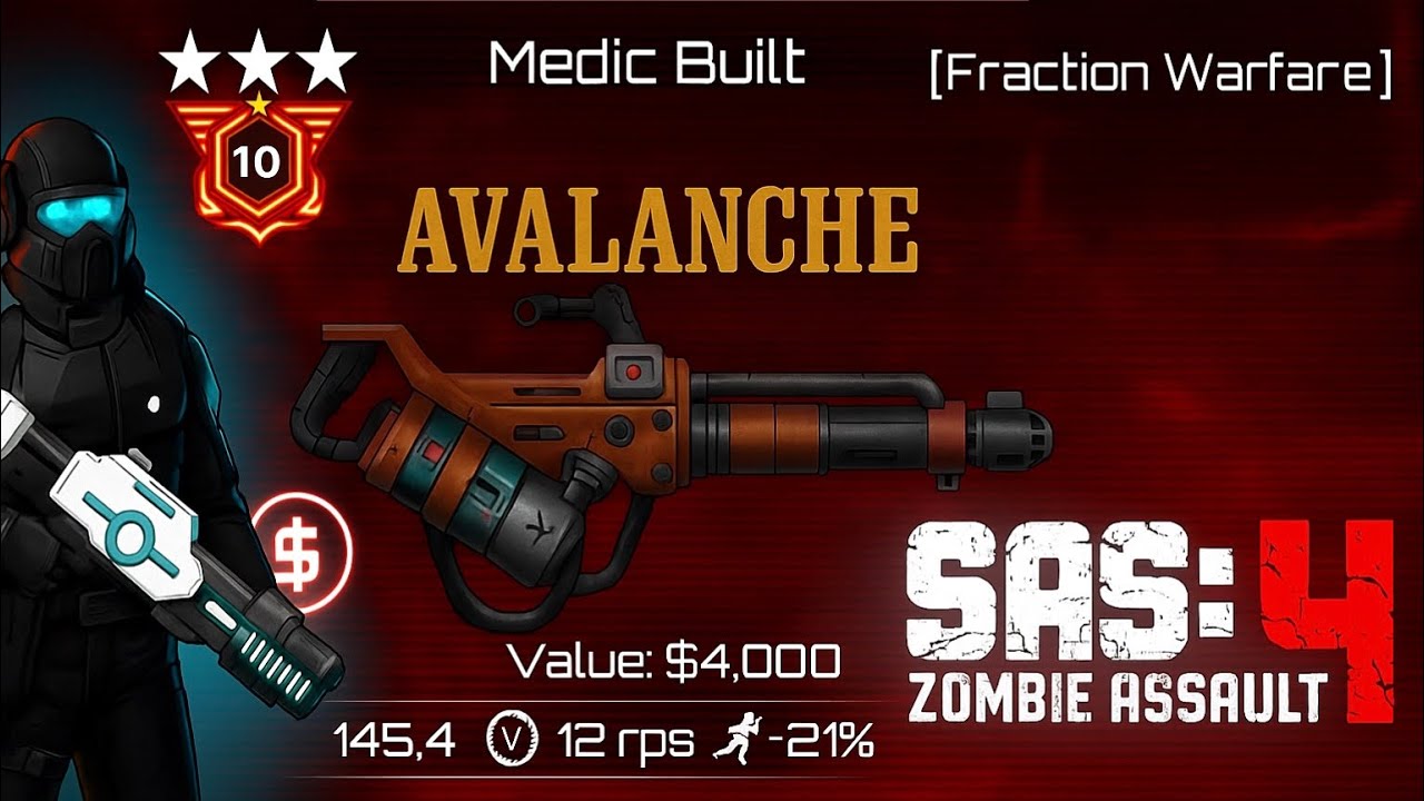 How POWERFUL is AVALANCHE Against Zombies | #sas4