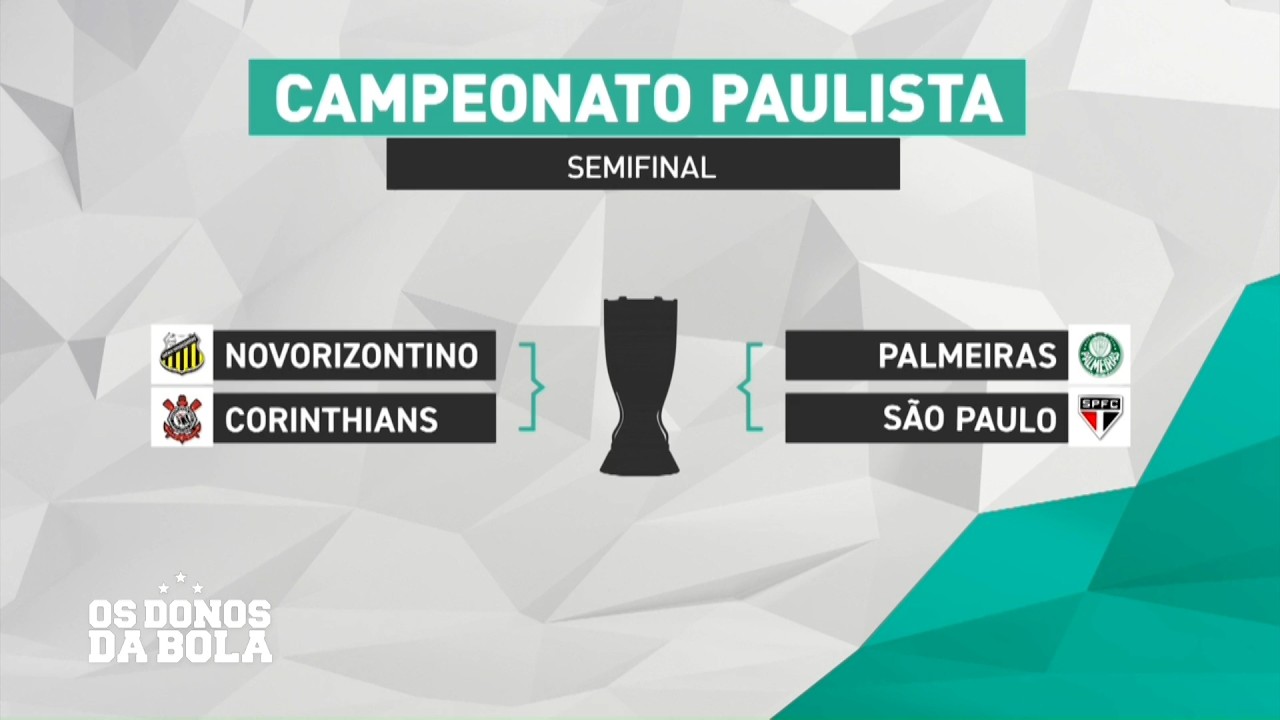 Expectativa e Palpites Semifinais Paulistão 2026 - 23/02/2026 - Os Donos da Bola